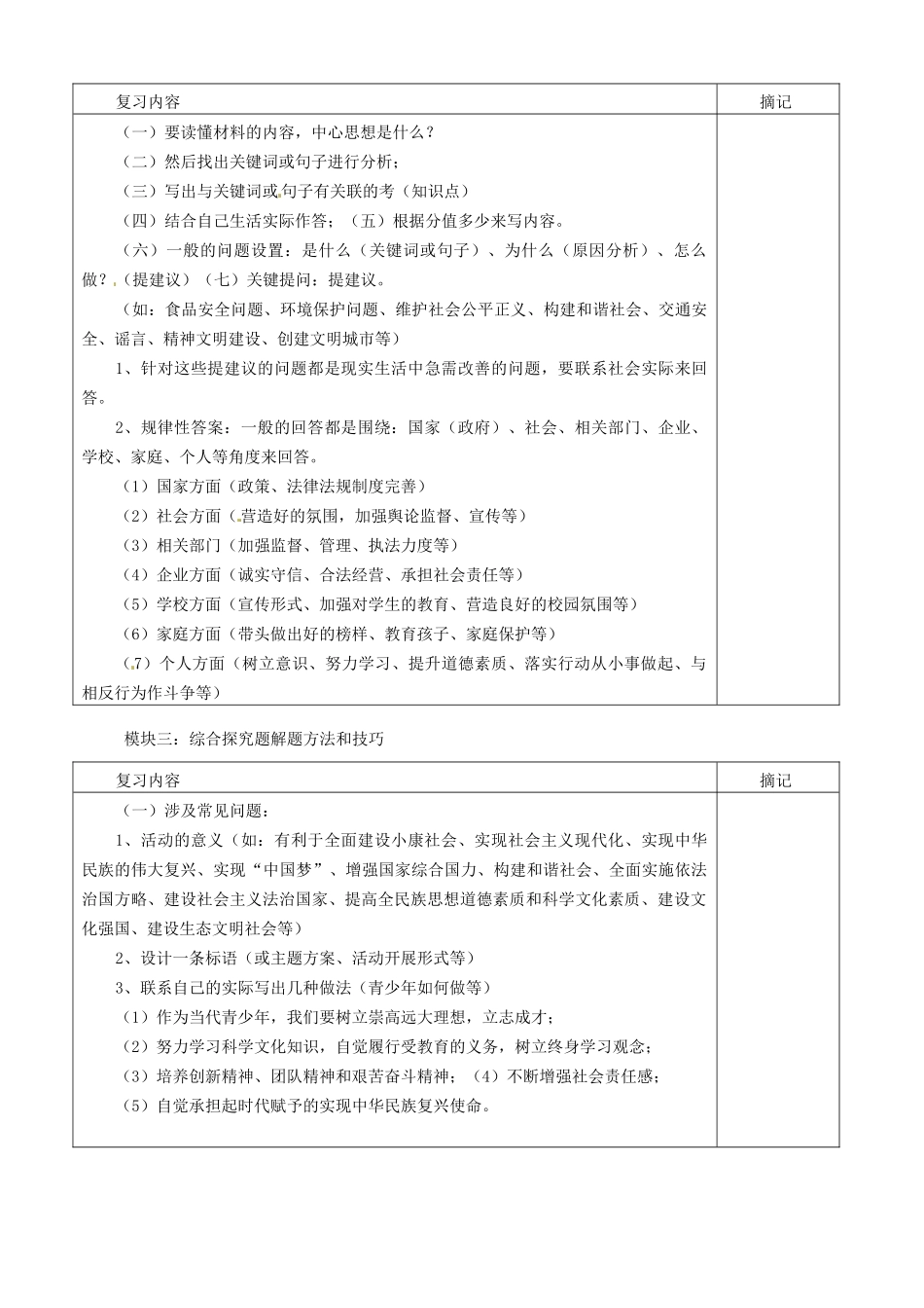 中考政治 主观题型的解题方法和技巧复习讲学稿-人教版初中九年级全册政治学案_第2页