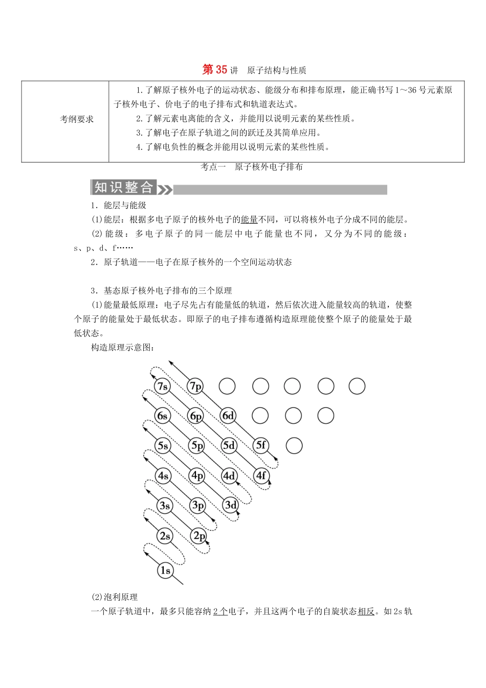 （通用版）高考化学微一轮复习 第35讲 原子结构与性质学案-人教版高三全册化学学案_第1页