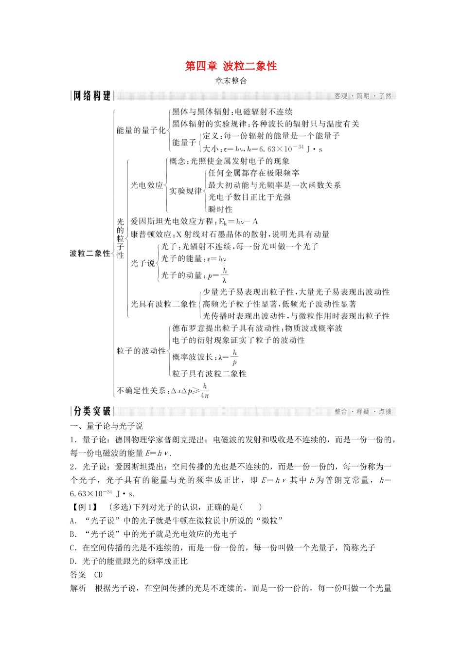 高中物理 第四章 波粒二象性章末整合导学案 教科版选修3-5-教科版高二选修3-5物理学案_第1页