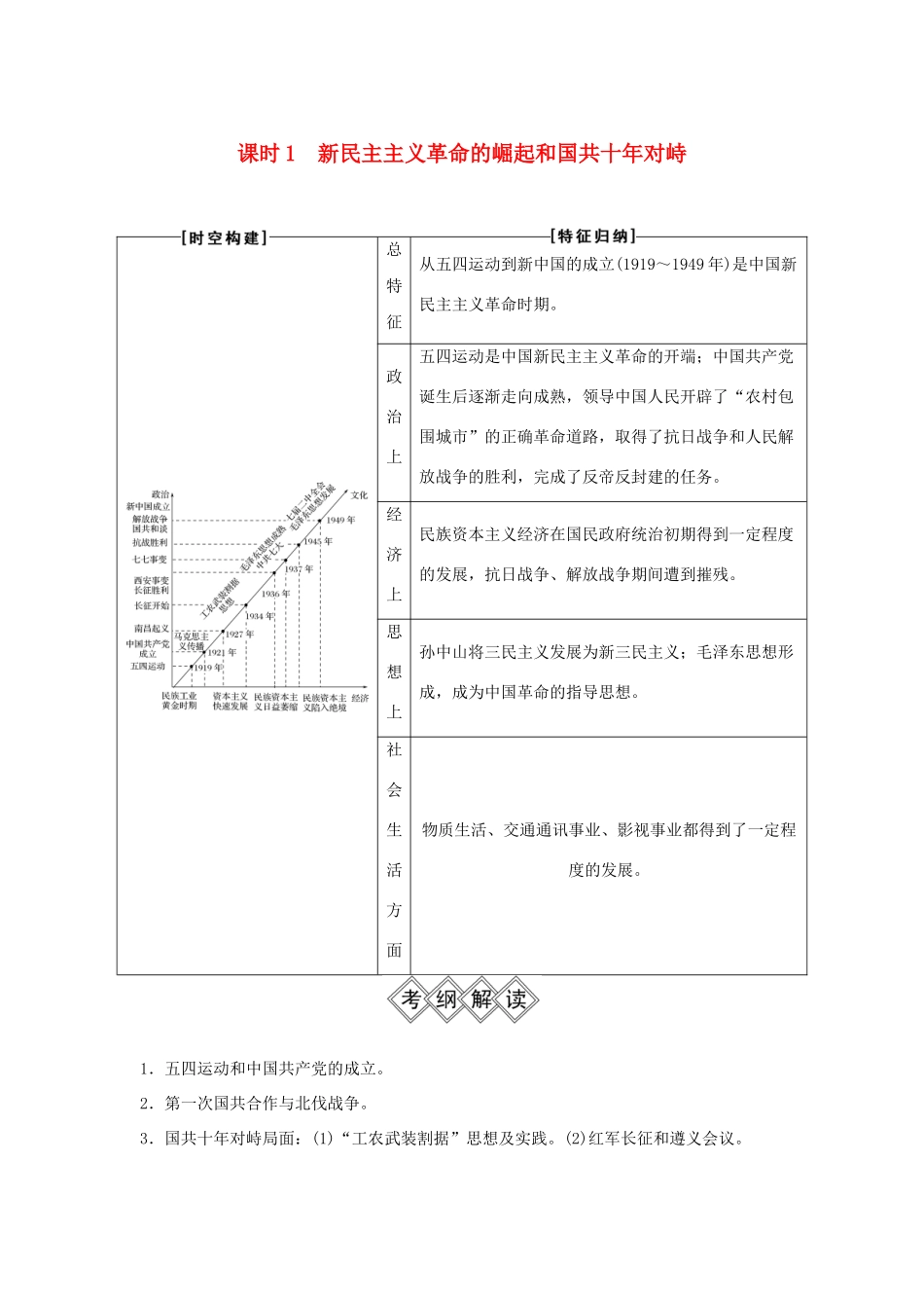 （通史版）高考历史大一轮复习 阶段八 近代中国民主革命的新方向——五四运动至新中国成立前 课时1 新民主主义革命的崛起和国共十年对峙学案 岳麓版-岳麓版高三全册历史学案_第1页
