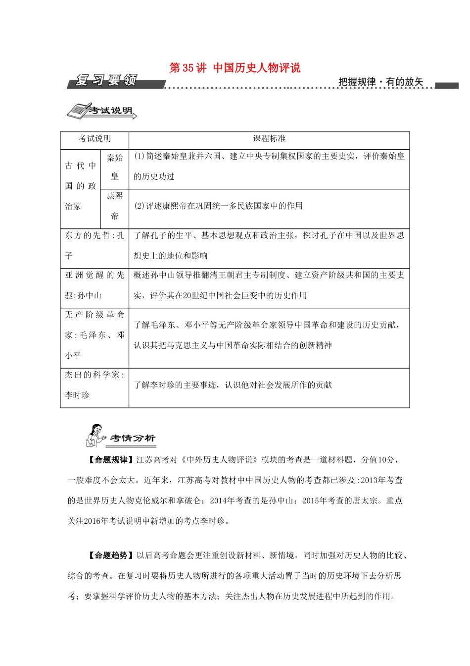（江苏专版）高考历史一轮复习 选修部分 第35讲 中国历史人物评说导学案-人教版高三选修历史学案_第1页
