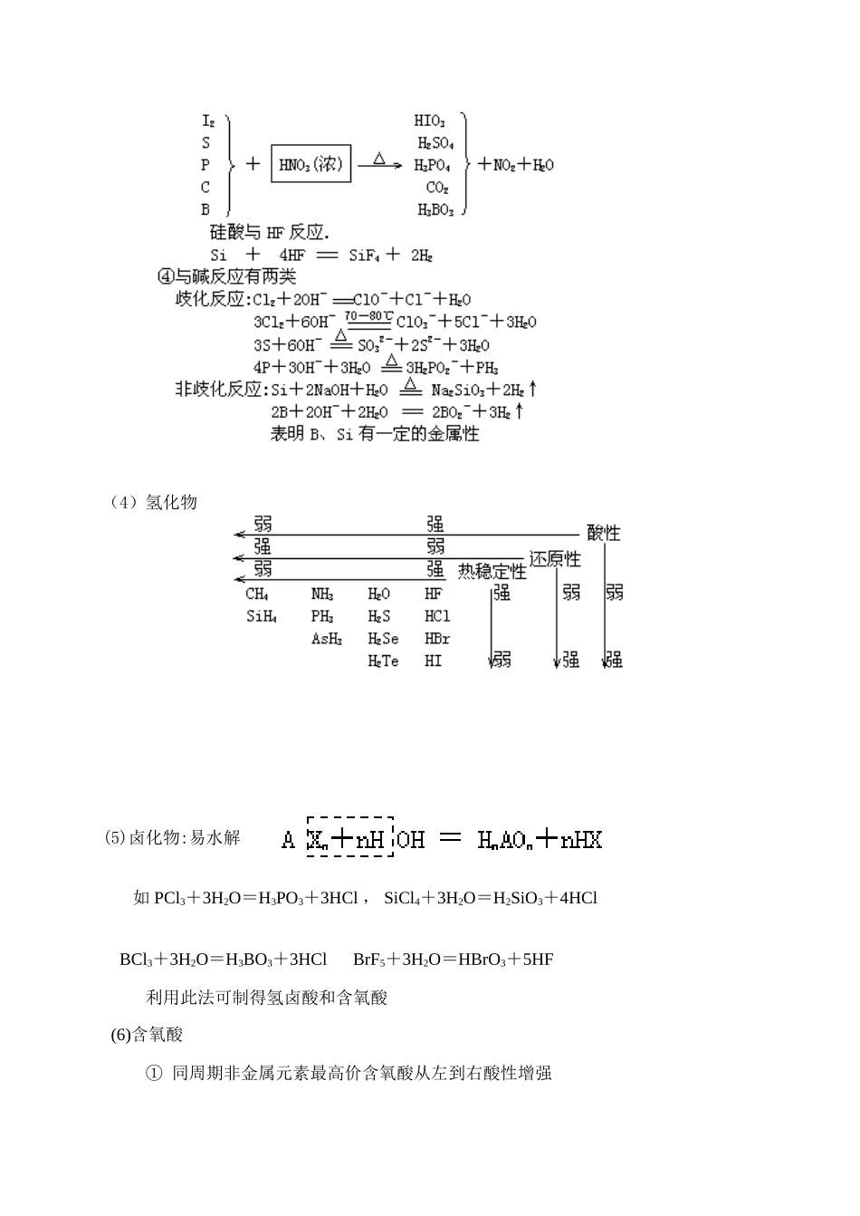 第43讲 非金属元素小结_第3页