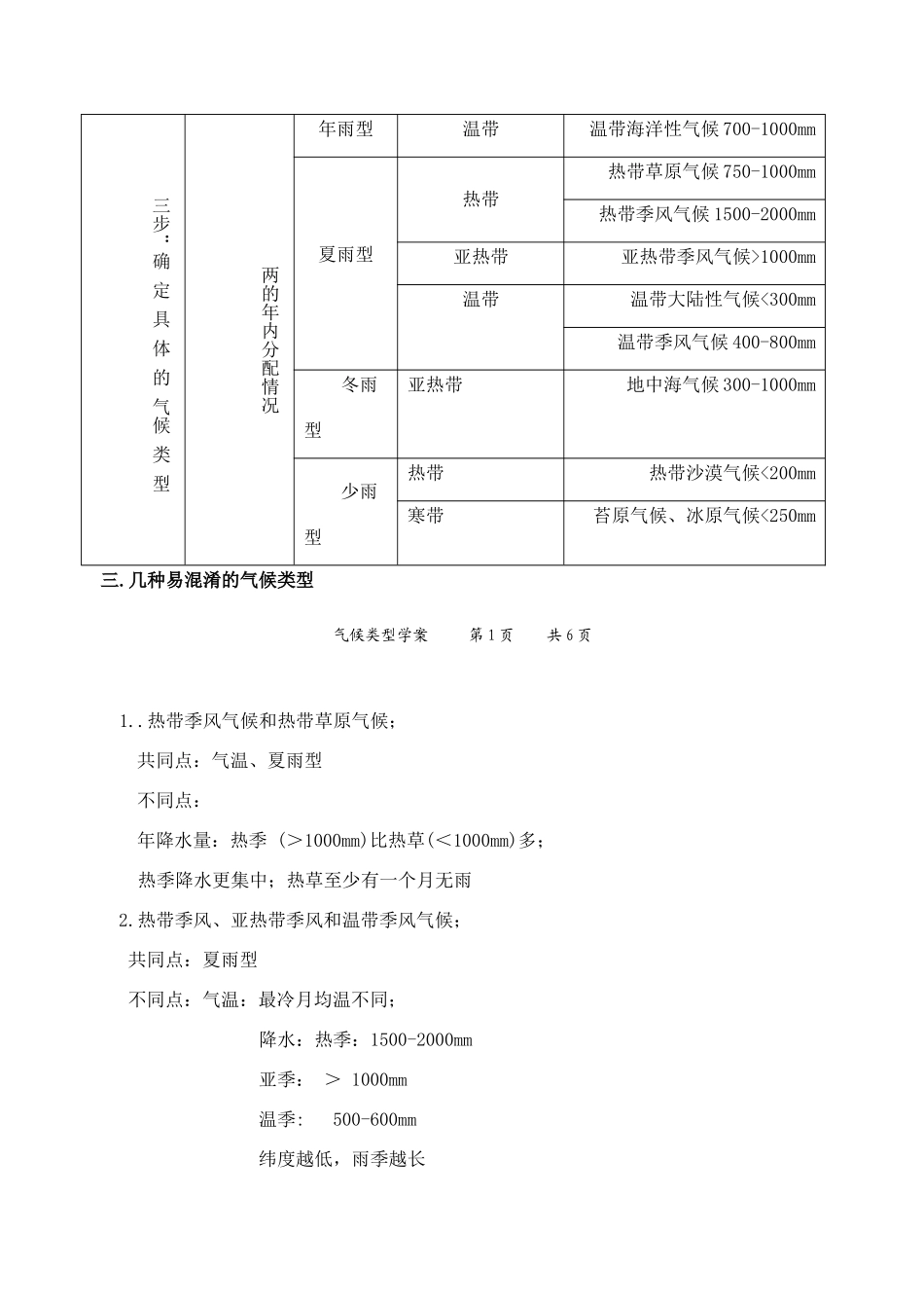 八年级地理上册《世界气候类型》学案5 中图版_第2页