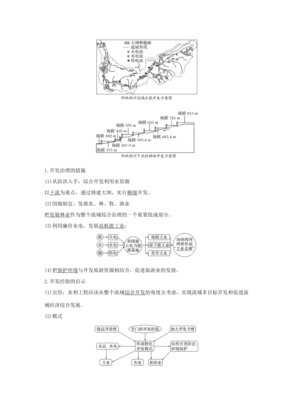 高考地理大一轮复习 第十单元 区域可持续发展 第27讲 美国田纳西河流域的治理学案 中图版-中图版高三全册地理学案_第3页