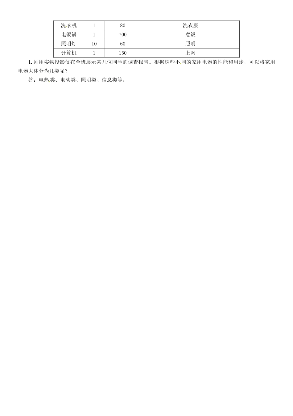 春九年级物理下册 第9章 家庭用电 第1节 家用电器学案 （新版）教科版-（新版）教科版初中九年级下册物理学案_第2页