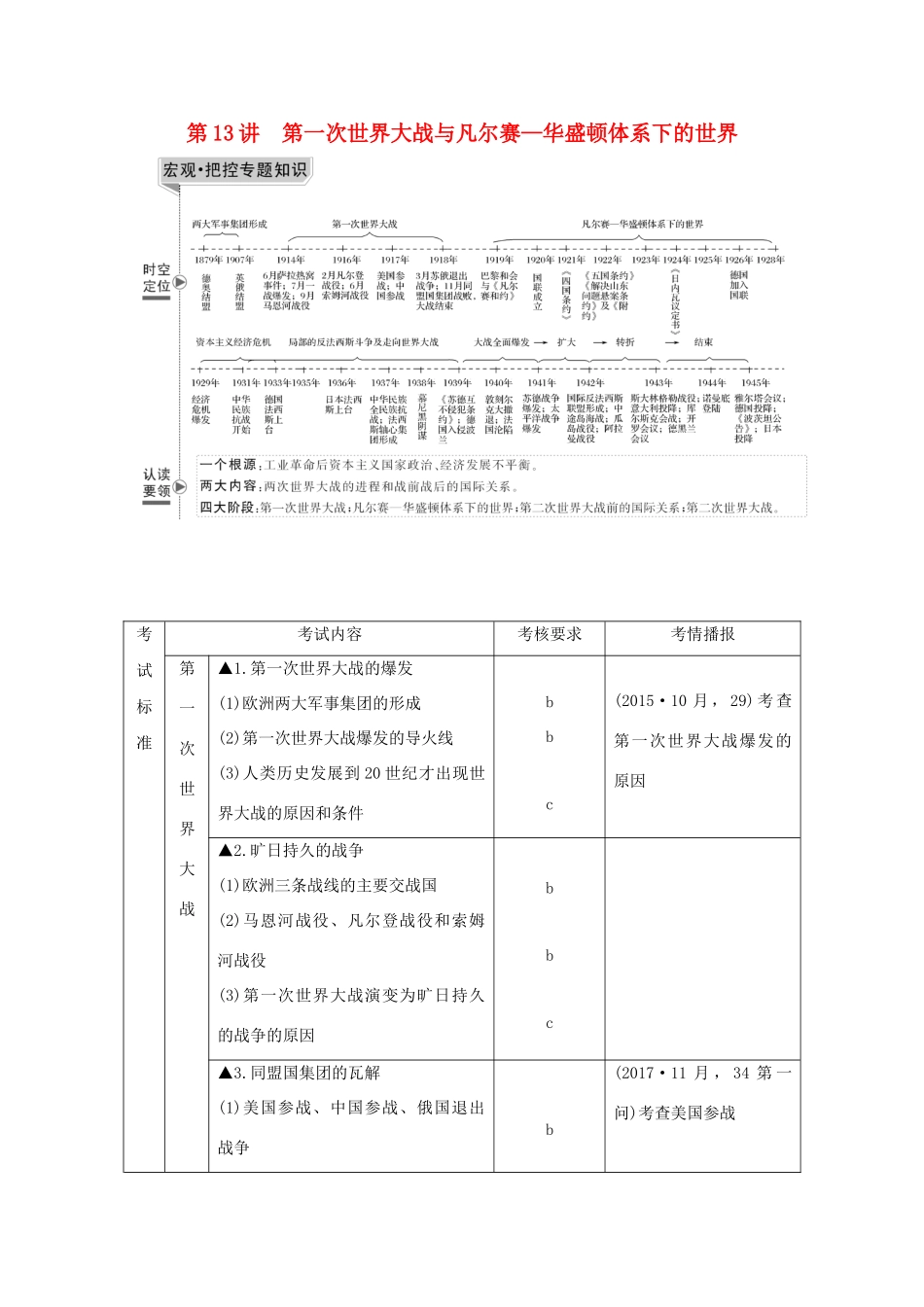 （浙江选考）高考历史一轮复习 专题五 第13讲 第一次世界大战与凡尔赛—华盛顿体系下的世界学案-人教版高三全册历史学案_第1页
