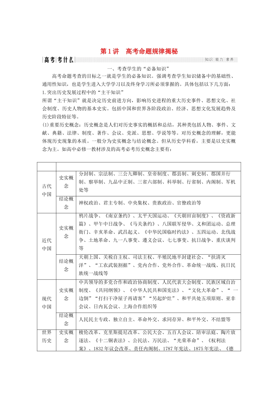 （通史版）高考历史二轮复习 第二部分 命题特色与增分策略 第1讲 高考命题规律揭秘学案-人教版高三全册历史学案_第1页