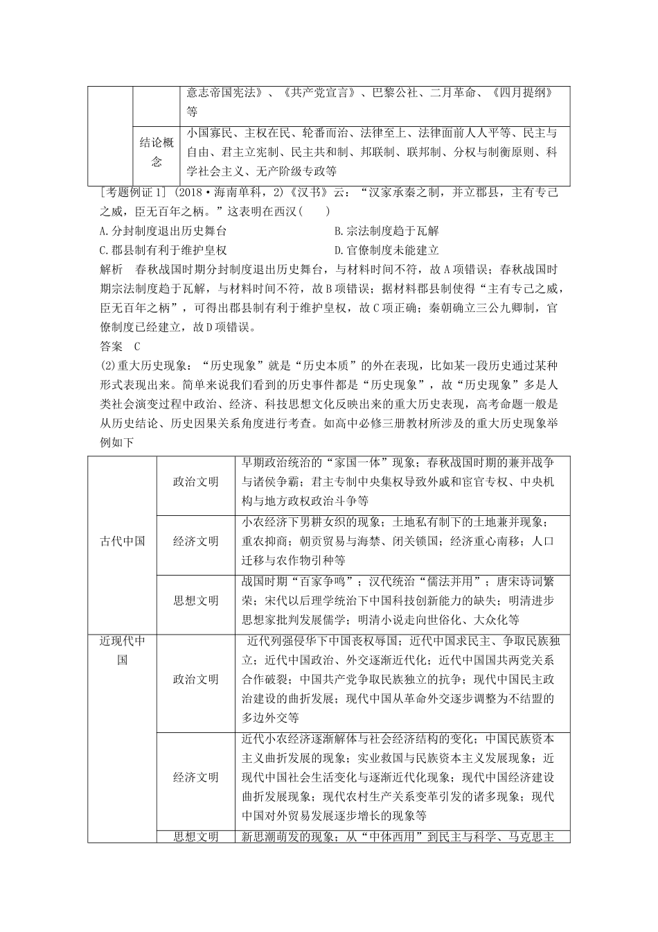 （通史版）高考历史二轮复习 第二部分 命题特色与增分策略 第1讲 高考命题规律揭秘学案-人教版高三全册历史学案_第2页