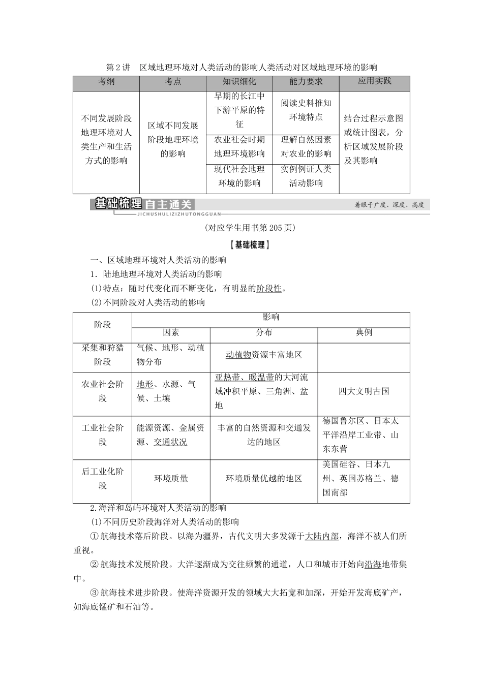 高考地理一轮复习 第3部分 第9章 区域地理环境和人类活动 第2讲 区域地理环境对人类活动的影响 人类活动对区域地理环境的影响学案 中图版-中图版高三全册地理学案_第1页