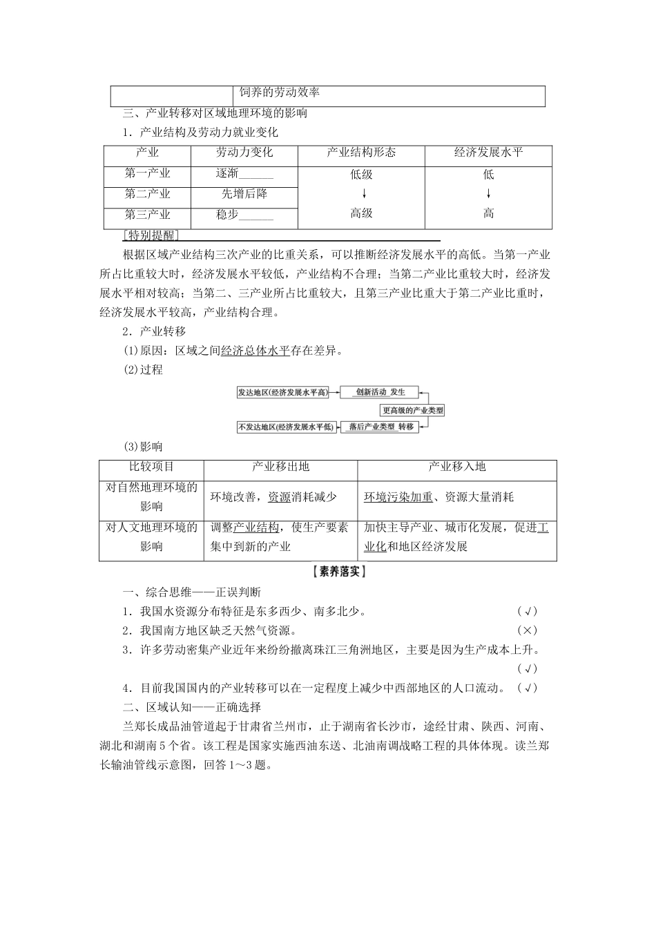 高考地理一轮复习 第3部分 第9章 区域地理环境和人类活动 第2讲 区域地理环境对人类活动的影响 人类活动对区域地理环境的影响学案 中图版-中图版高三全册地理学案_第3页