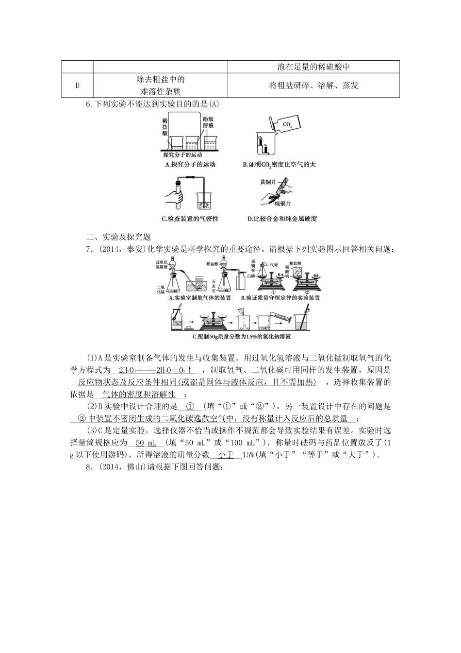 【聚焦中考】陕西省2015中考化学总复习 第一轮课时训练 第19讲 实验方案的设计与评价_第2页