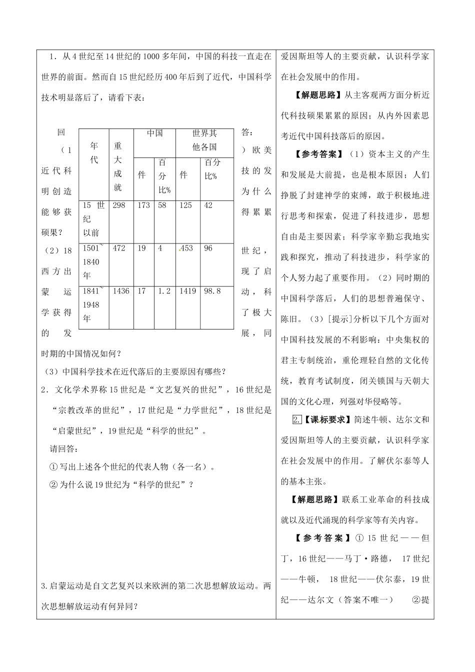 九年级历史上册 8.22《科学和思想的力量》学案 人教新课标版_第3页