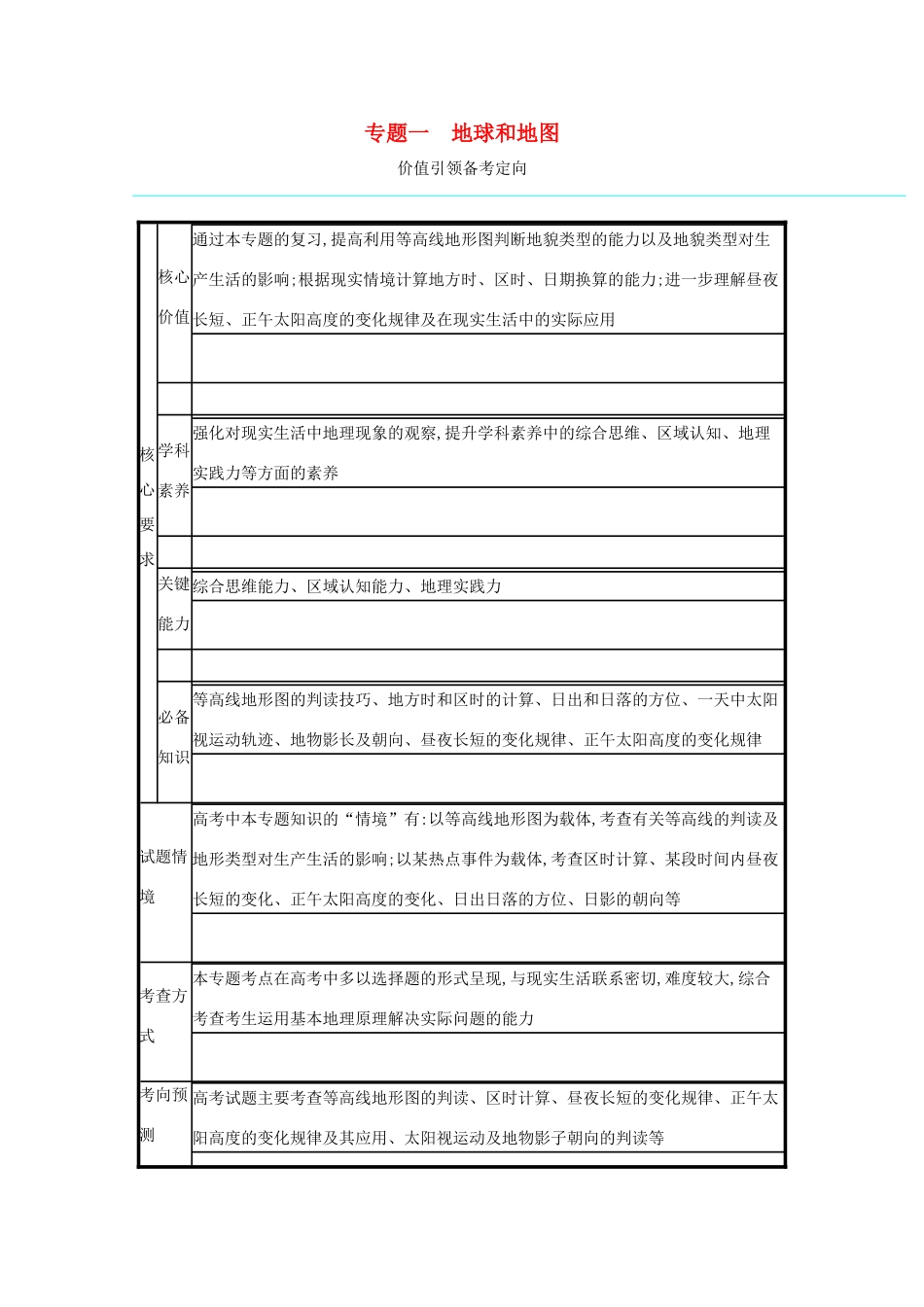 高考地理二轮复习 专题一 地球和地图学案-人教版高三全册地理学案_第1页