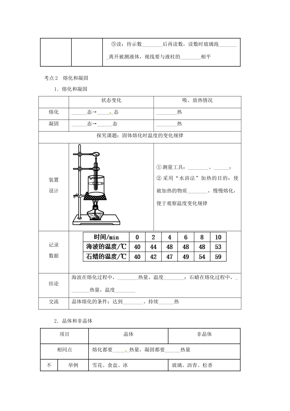 （北京专版）中考物理总复习 第14课时 物态变化学案-人教版初中九年级全册物理学案_第2页