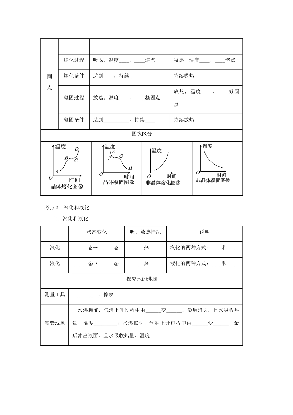 （北京专版）中考物理总复习 第14课时 物态变化学案-人教版初中九年级全册物理学案_第3页