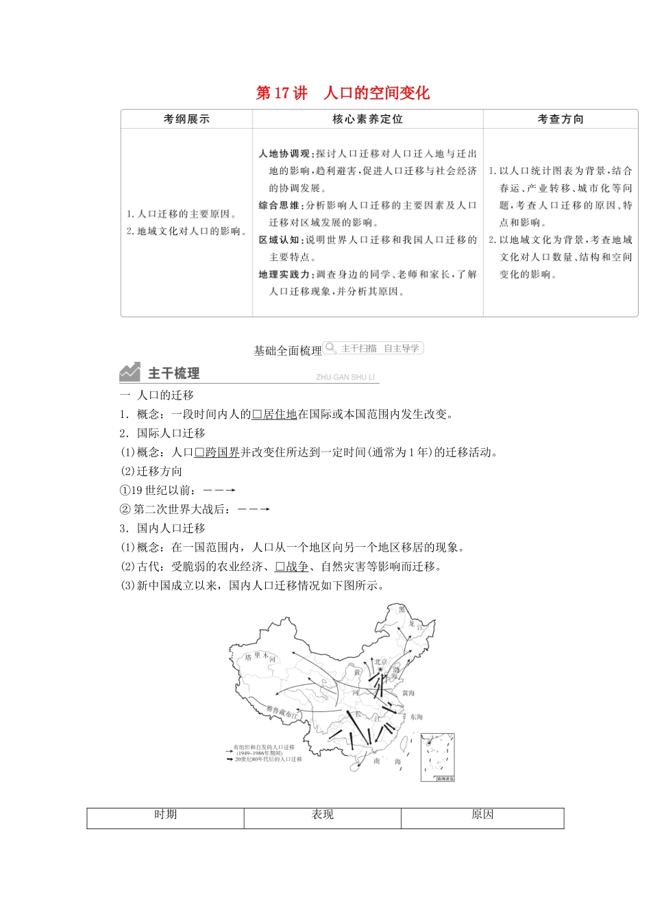 高考地理一轮复习 第二部分 人文地理——重在运用 第一章 人口的变化 第17讲 人口的空间变化学案 新人教版-新人教版高三全册地理学案_第1页