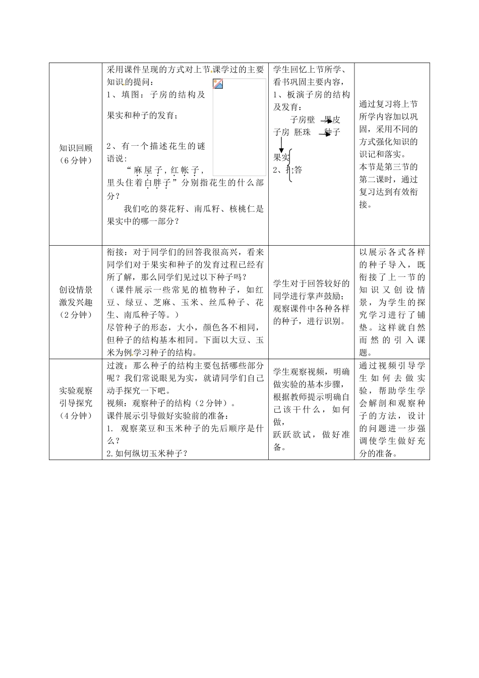 2014年秋八年级生物上册 第4单元 第1章 第3节 果实和种子的形成（第二课时）教案 （新版）济南版_第2页