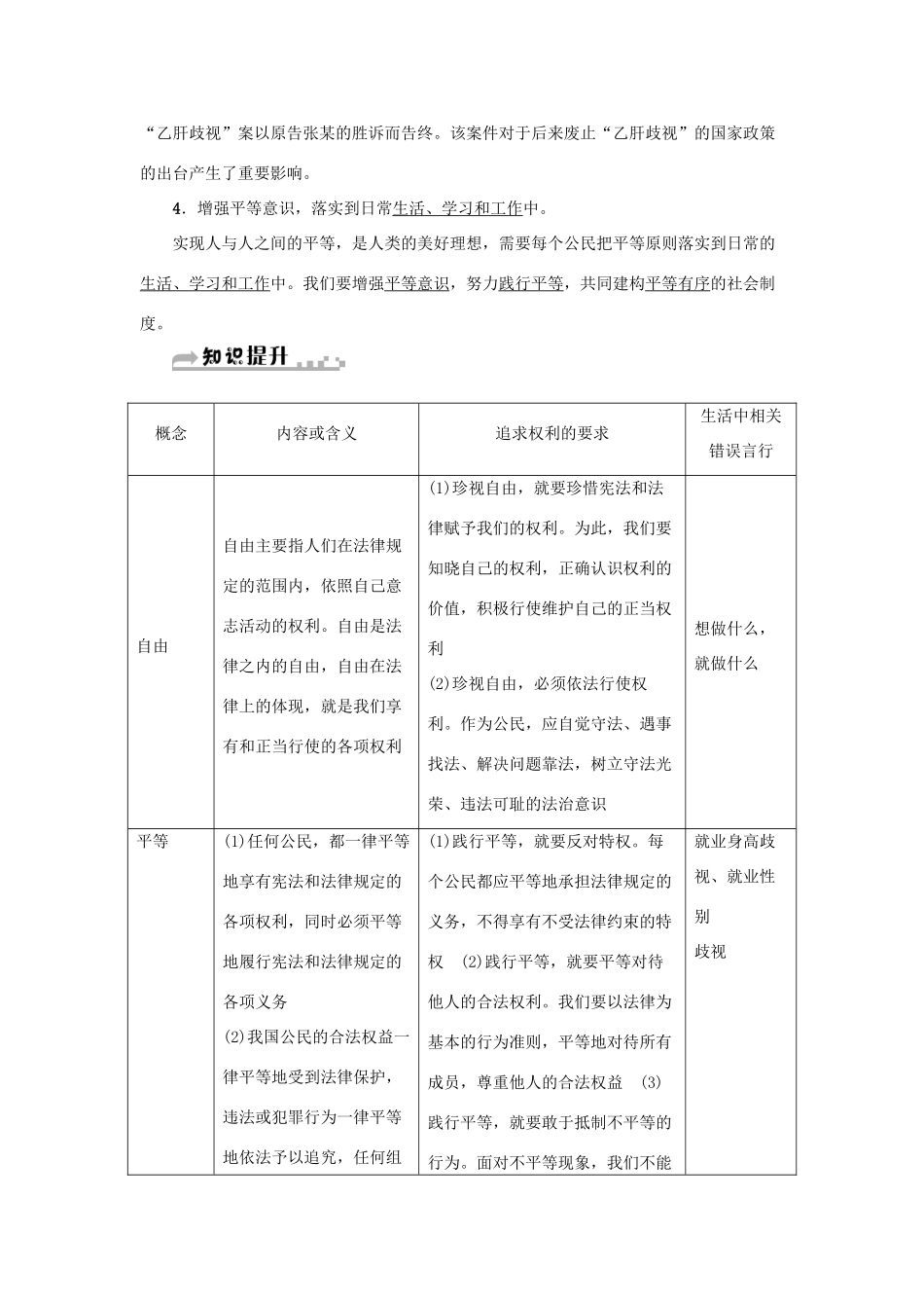 学年八年级道德与法治下册 第四单元 崇尚法治精神 第七课 尊重自由平等 第2框 自由平等的追求学案 新人教版-新人教版初中八年级下册政治学案_第3页