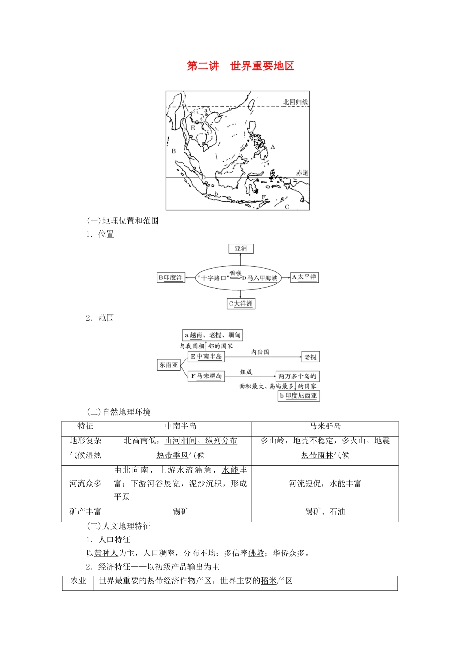 （新课改省份专用）版高考地理一轮复习 第三部分 区域地理 第一章 世界地理 第二讲 世界重要地区学案（含解析）-人教版高三全册地理学案_第1页