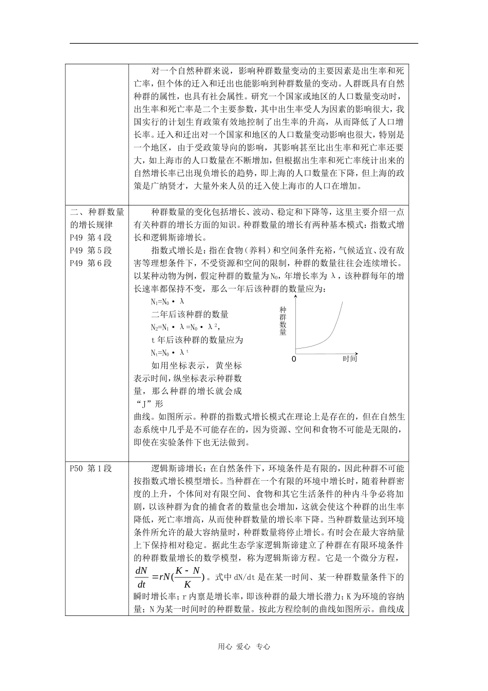 高中生物：3.1《 生物群落的基本单位——种群》学案（2）（苏教版必修3）_第3页