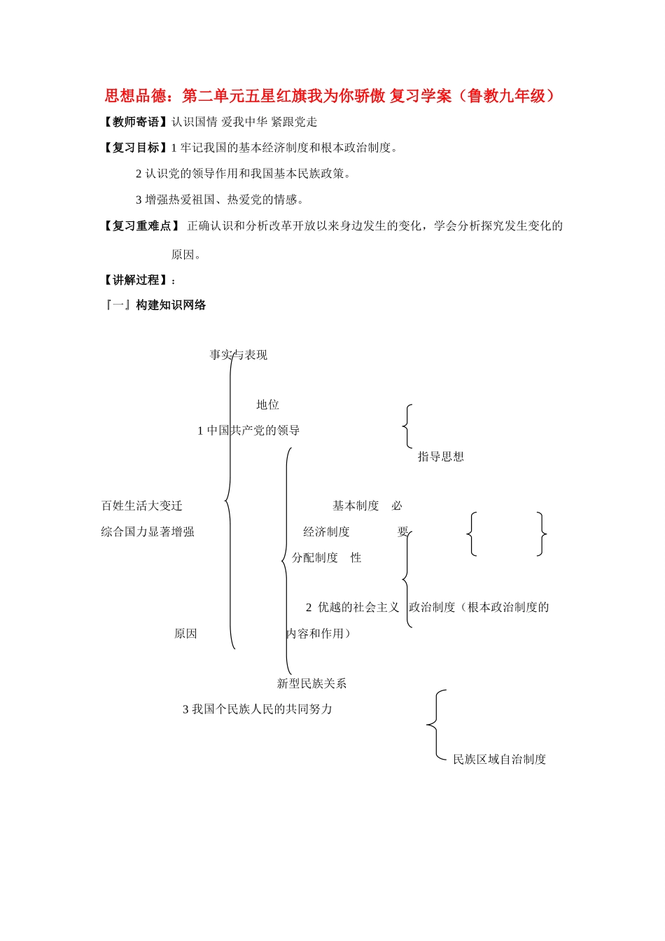 九年级思想品德 第二单元五星红旗我为你骄傲 复习学案 鲁教版_第1页