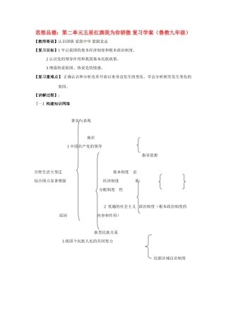 九年级思想品德 第二单元五星红旗我为你骄傲 复习学案 鲁教版