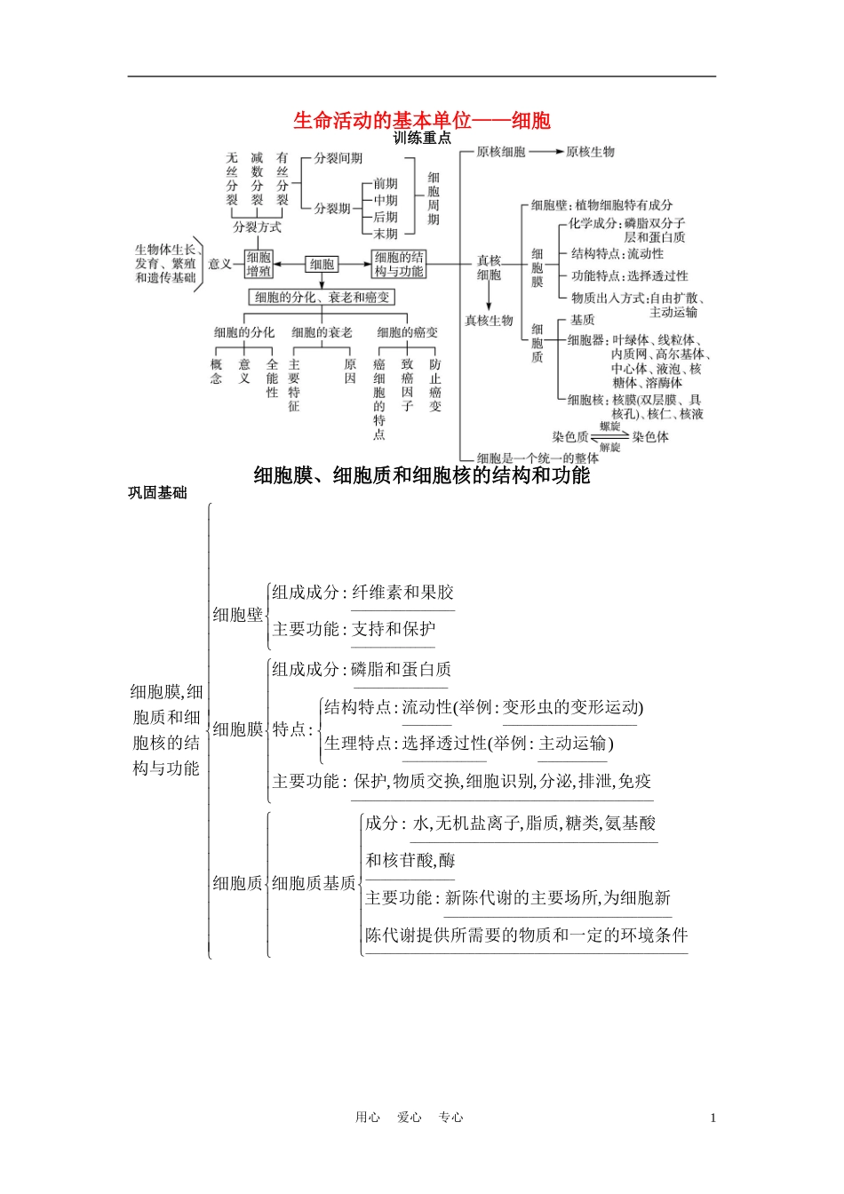 高中生物《生命活动的基本单位—细胞》学案4 苏教版必修1_第1页