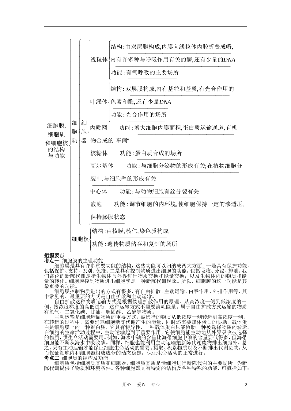 高中生物《生命活动的基本单位—细胞》学案4 苏教版必修1_第2页
