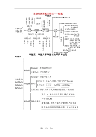 高中生物《生命活动的基本单位—细胞》学案4 苏教版必修1