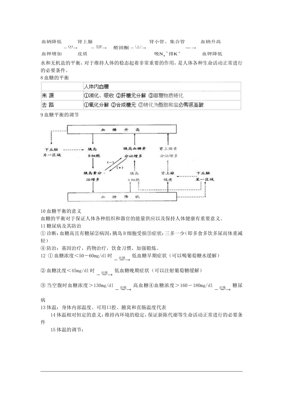 高中生物：第1章《人体生命活动的调节和免疫》学案（旧人教版选修）_第2页