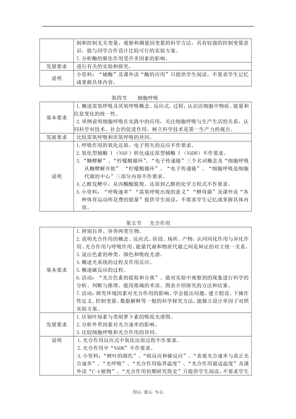 高中生物：第3章《细胞的代谢》学案（2）（浙科版必修1）_第2页