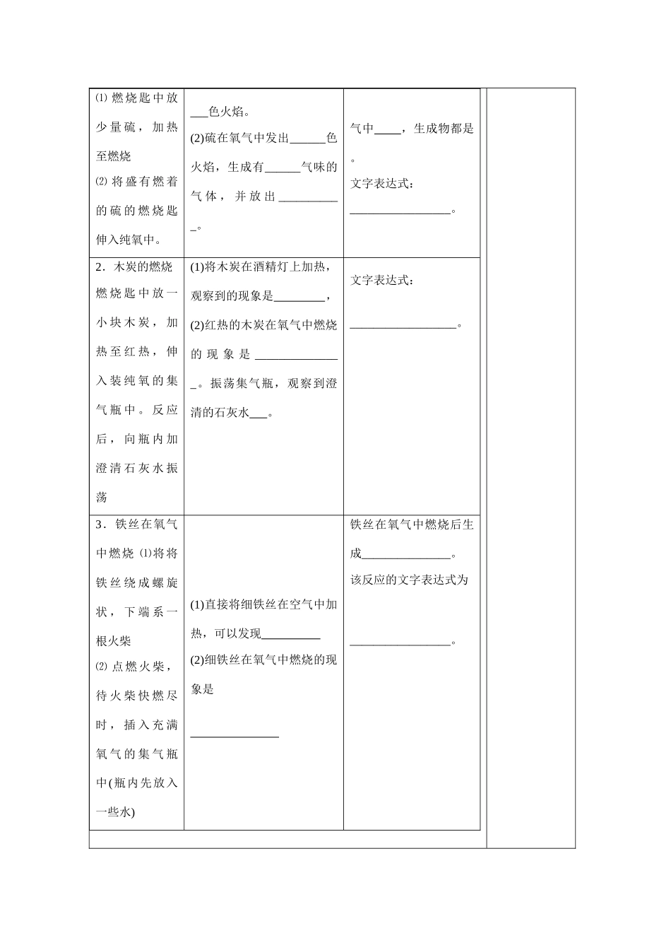 九年级化学上册 2.2氧气学案 人教版_第2页
