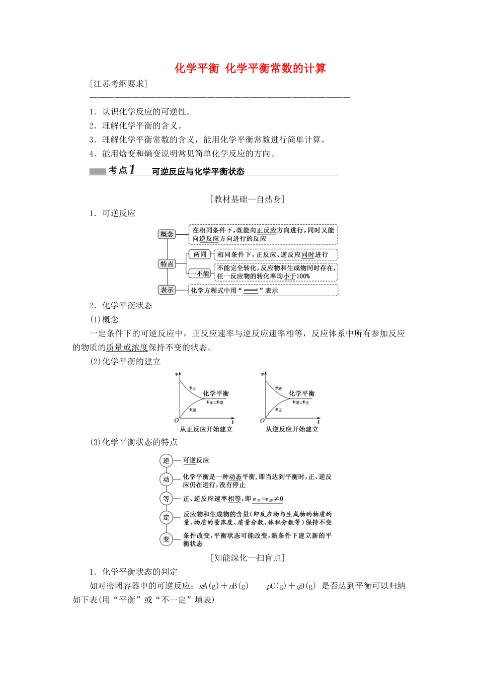 （江苏专版）高考化学一轮复习 专题五 第十九讲 化学平衡 化学平衡常数的计算学案（含解析）-人教版高三全册化学学案_第1页