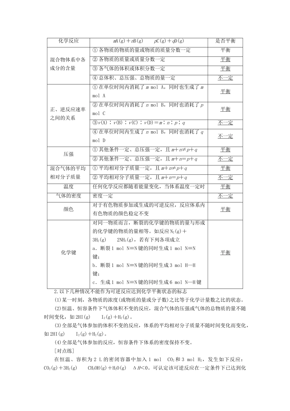 （江苏专版）高考化学一轮复习 专题五 第十九讲 化学平衡 化学平衡常数的计算学案（含解析）-人教版高三全册化学学案_第2页