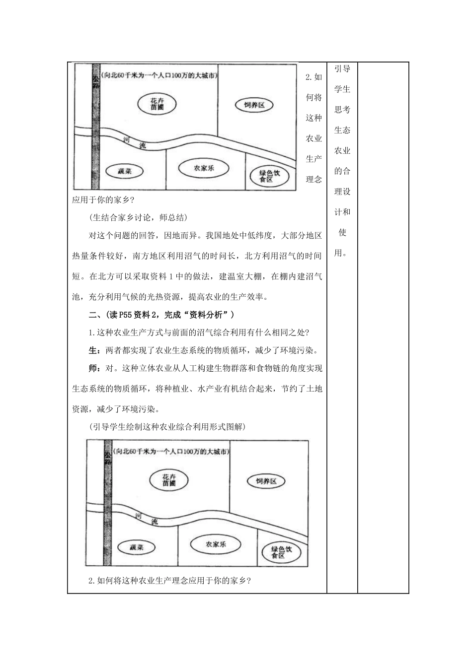 安徽省灵璧中学高一地理 问题研究 家乡的农业园区会是什么样导学案_第2页