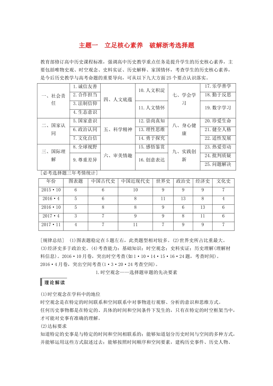 （浙江选考）高考历史一轮总复习 专题二十三 题型突破与解题规范 主题一 立足核心素养 破解浙考选择题学案-人教版高三全册历史学案_第1页
