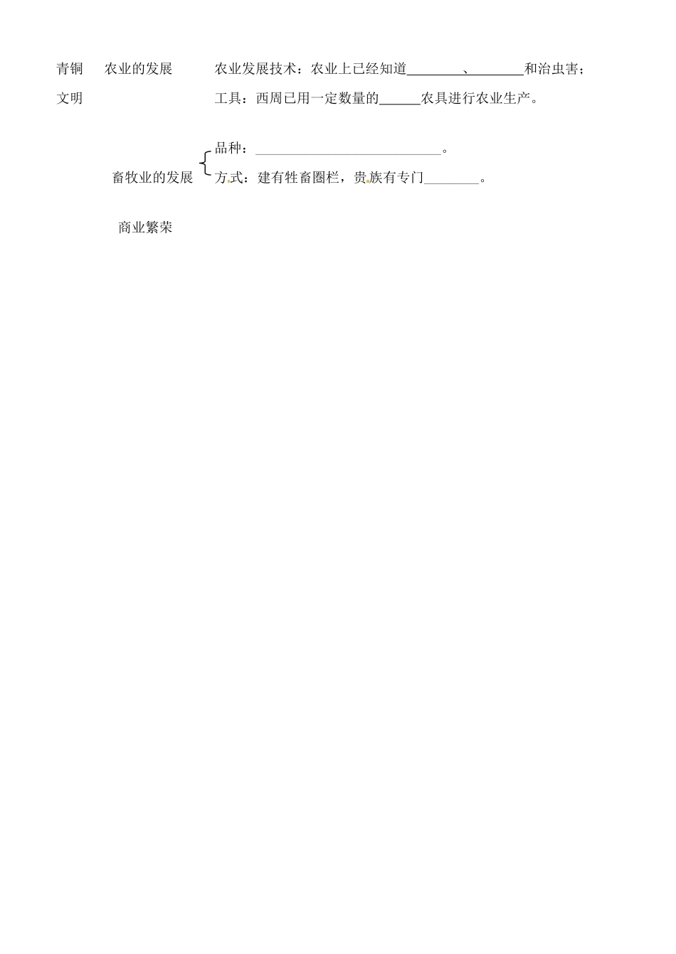 吉林省通化市外国语中学七年级历史上册 第5课 灿烂的青铜文明学案（无答案） 新人教版_第2页