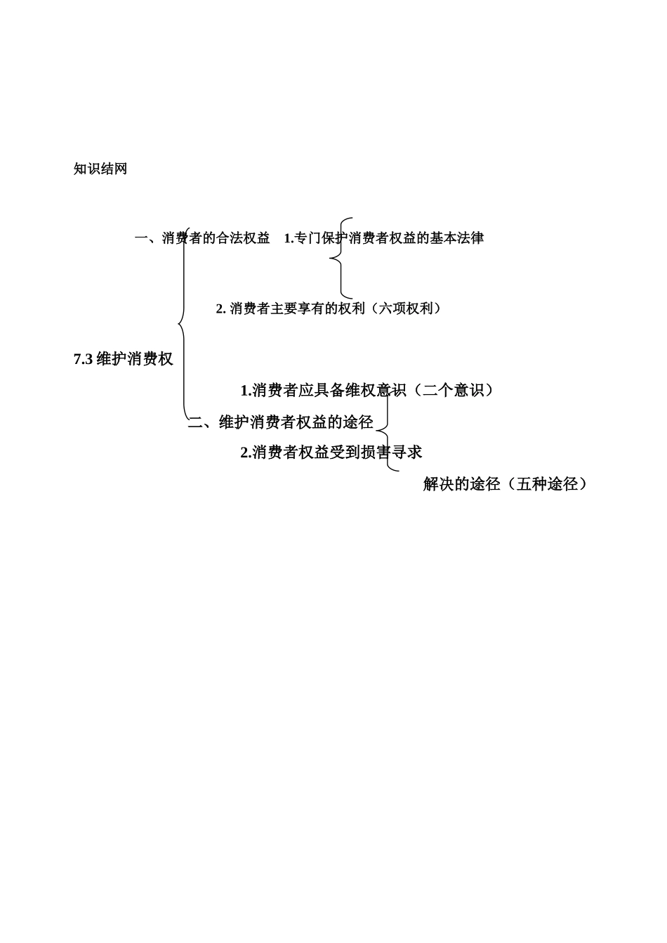 八年级政治下册 7.3 维护消费权 学案粤教版_第3页