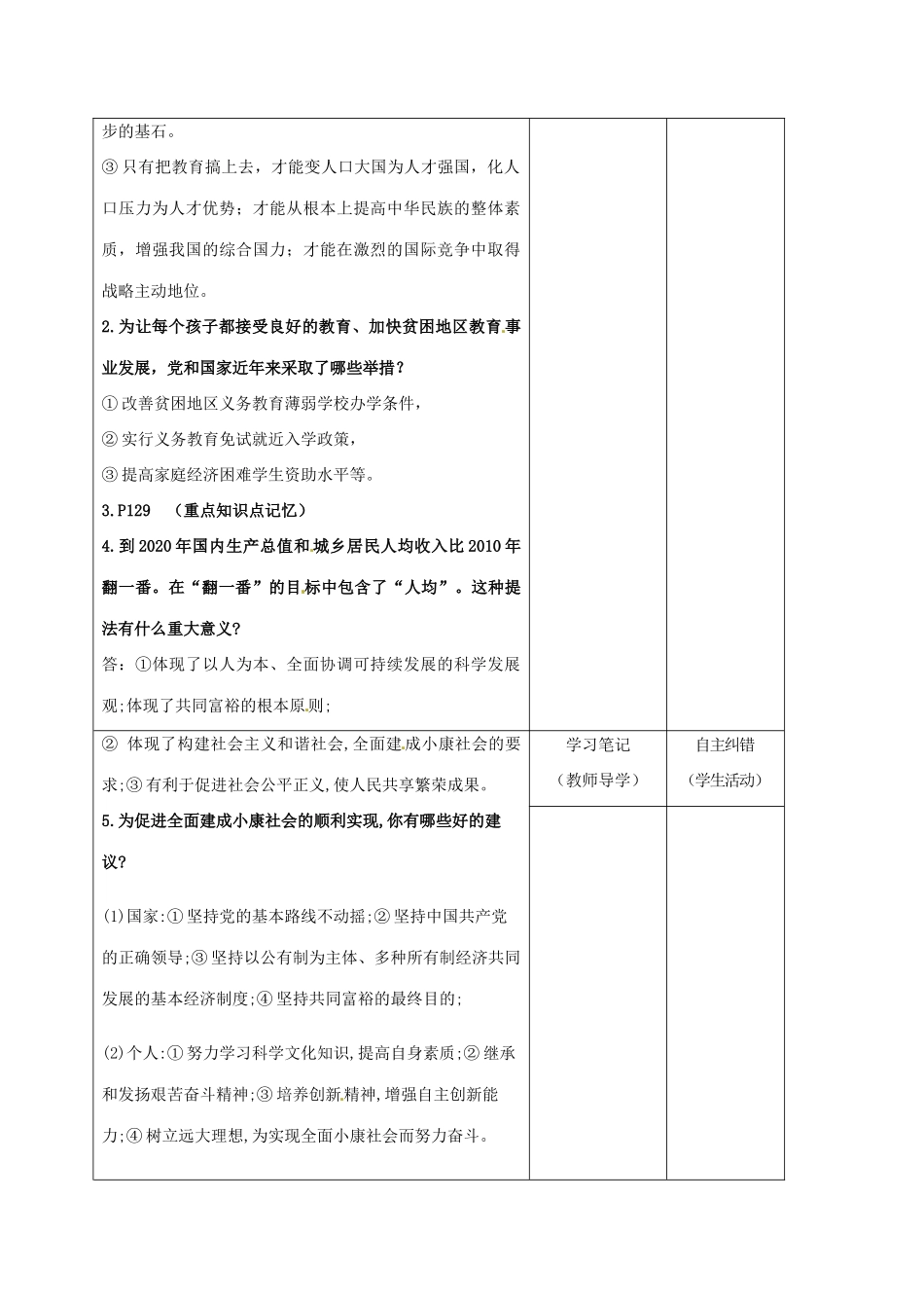 内蒙古鄂尔多斯市中考政治一轮复习 专题七 定点精准扶贫 建设全面小康学案-人教版初中九年级全册政治学案_第3页
