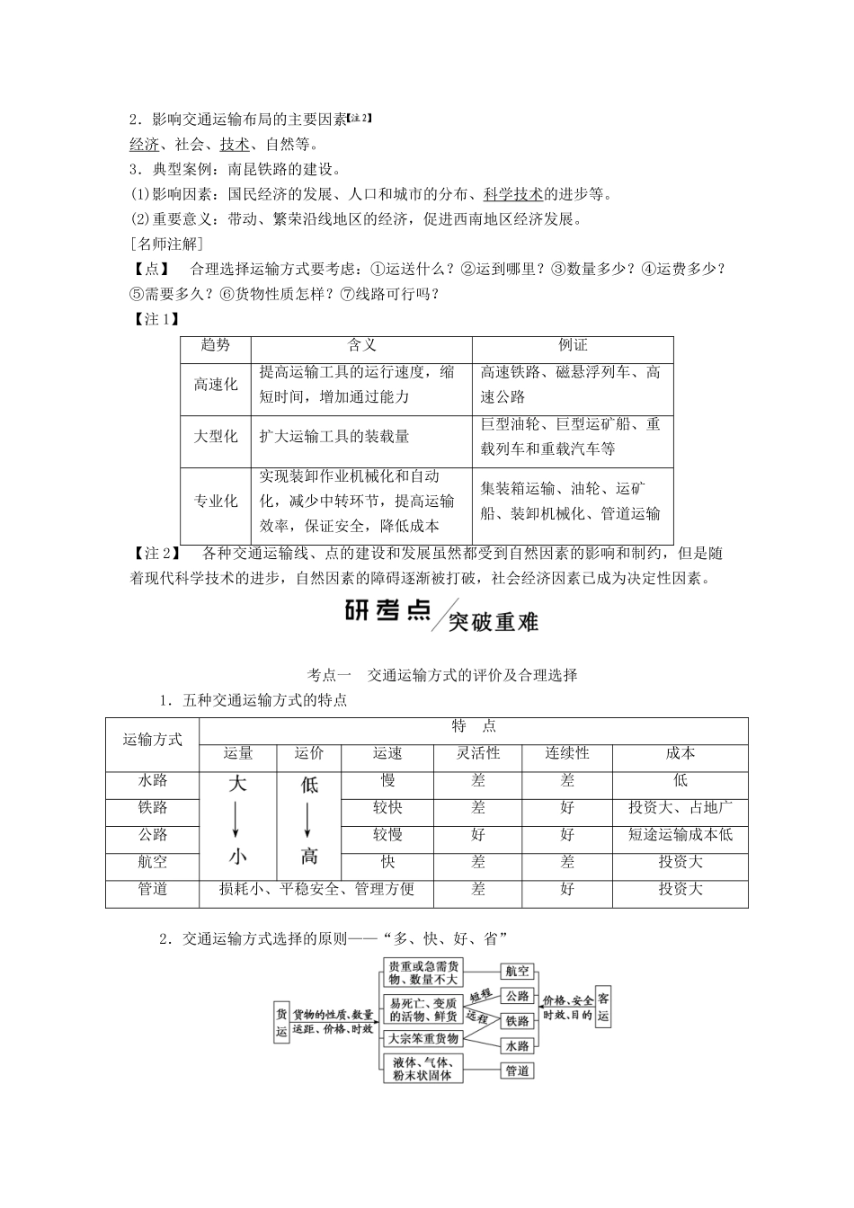 版高考地理一轮复习 第二模块 人文地理 第五章 交通运输布局及其影响 第一讲 交通运输方式和布局学案（含解析）新人教版-新人教版高三全册地理学案_第2页