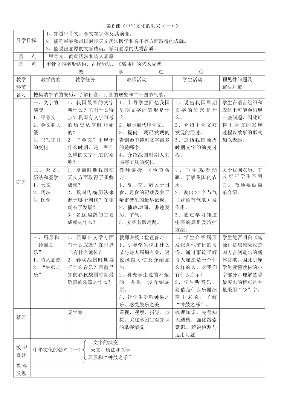 吉林省通化市外国语中学七年级历史上册 第8课 中华文化的勃兴（一）导学案 新人教版_第1页