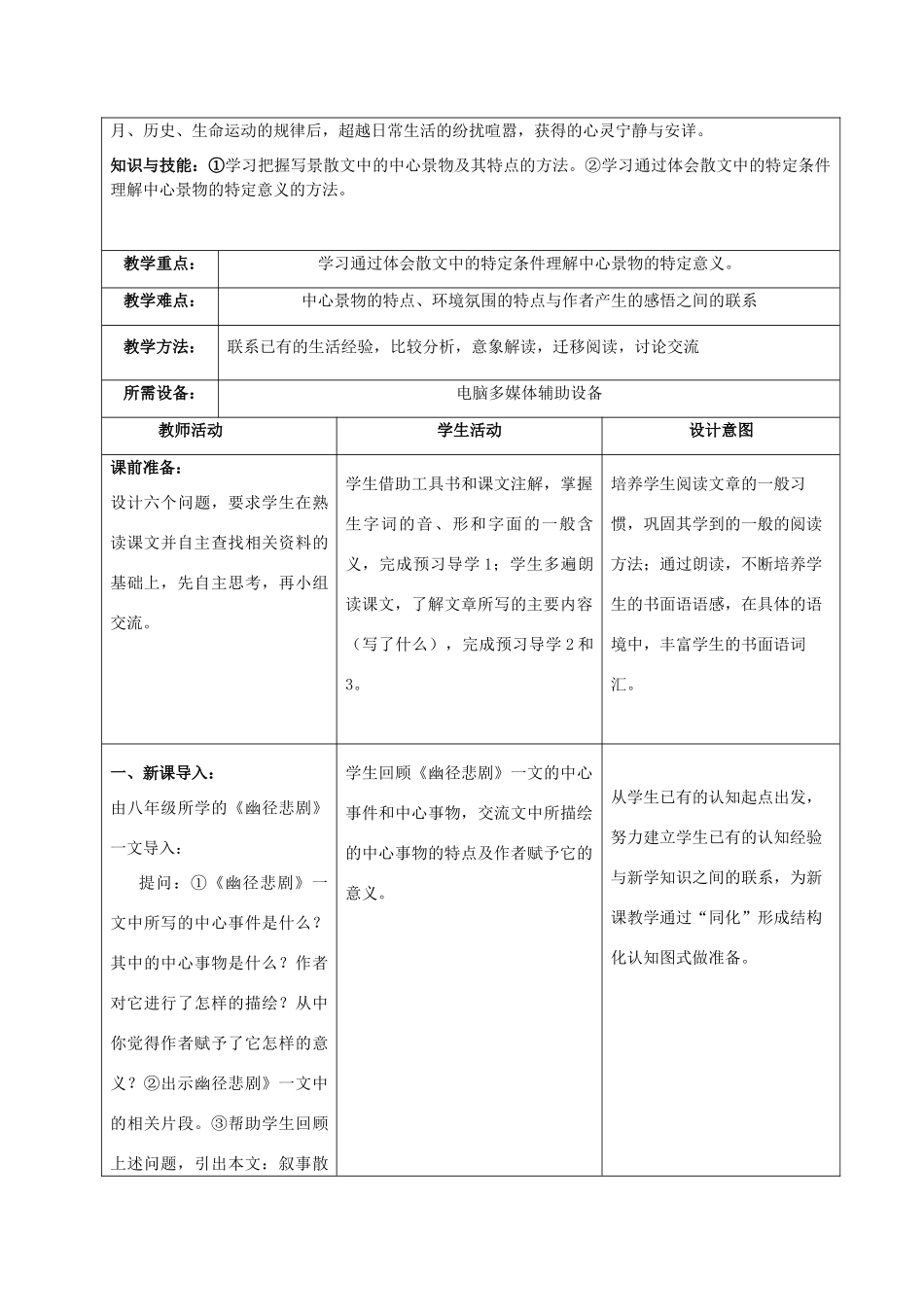 九年级语文《鼎湖山听泉》教学案 苏教版_第2页