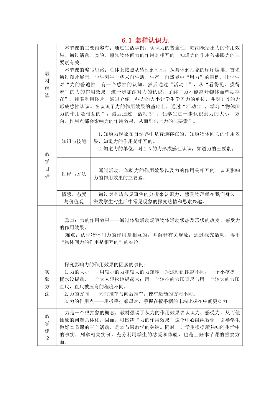 八年级物理下册 6.1 怎样认识力导学设计 （新版）粤教沪版-（新版）粤教沪版初中八年级下册物理学案_第1页