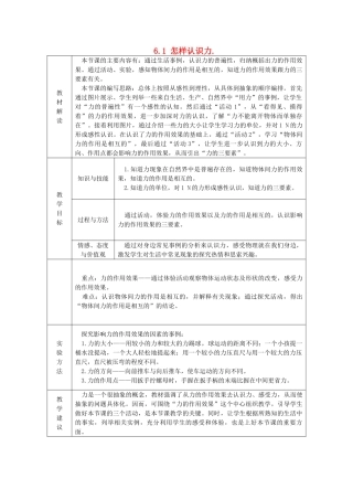 八年级物理下册 6.1 怎样认识力导学设计 （新版）粤教沪版-（新版）粤教沪版初中八年级下册物理学案