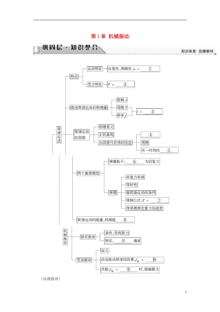 高中物理 第1章 机械振动章末分层突破教师用书 沪科版选修3-4-沪科版高二选修3-4物理学案