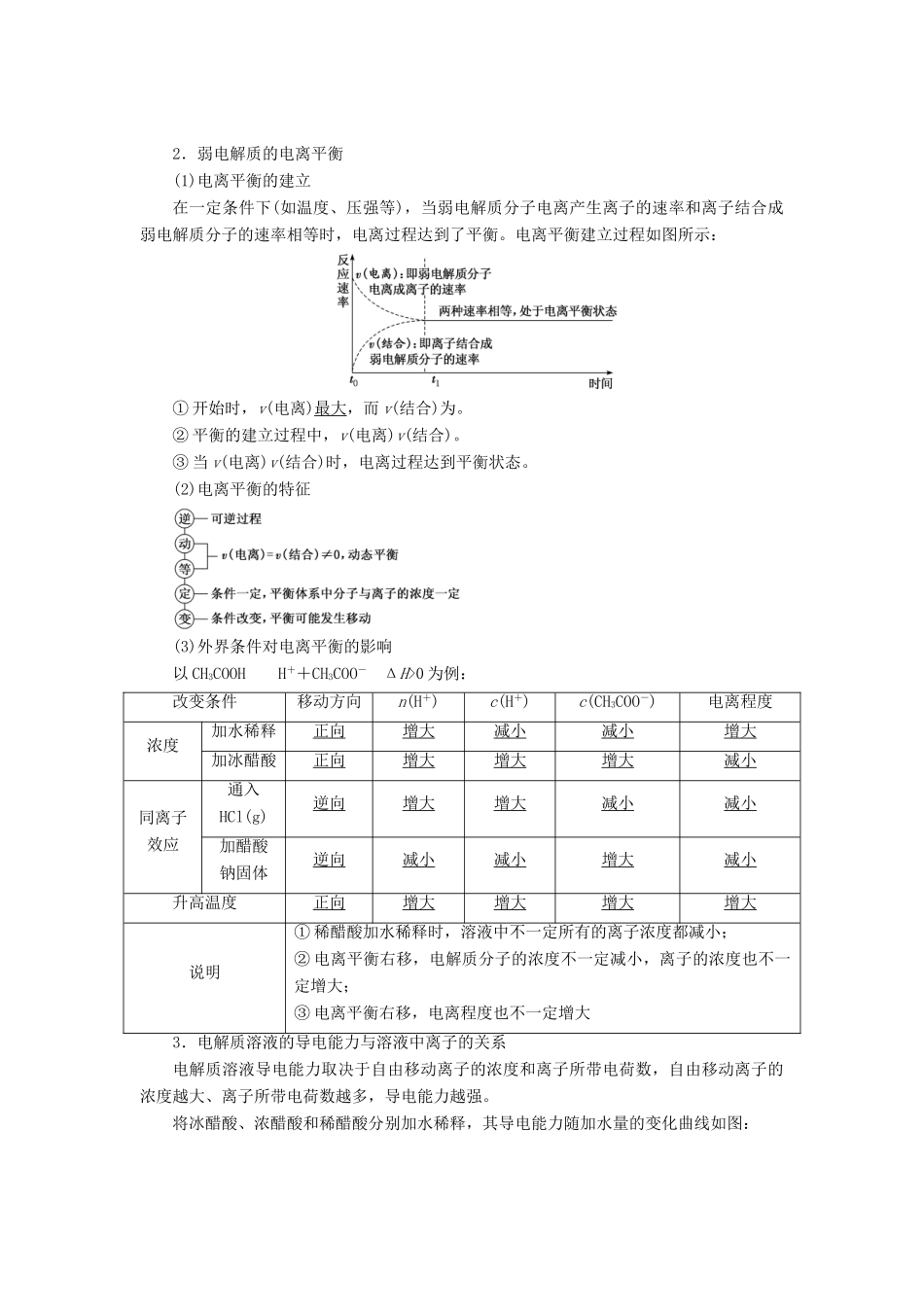 （通用版）高考化学一轮复习 第八章 水溶液中的离子平衡 8.1 点点突破 弱电解质的电离平衡学案（含解析）-人教版高三全册化学学案_第2页