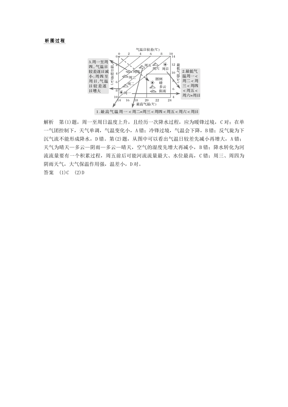 高考地理二轮专题复习 第一部分 学科技能培养 技能三 常考地理坐标统计图的判读学案-人教版高三全册地理学案_第3页