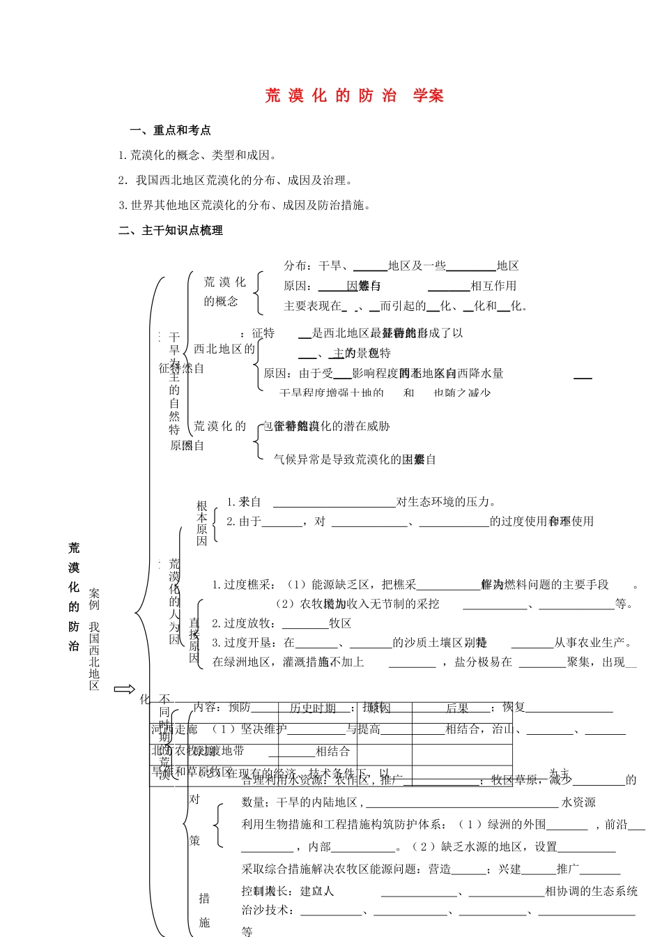 高考地理 荒漠化的防治学案 新人教版_第1页