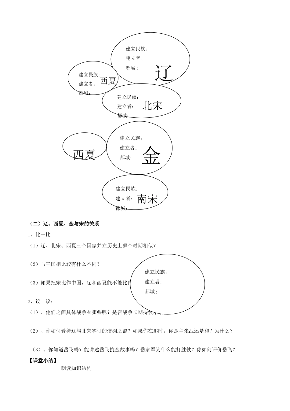 【成都龙泉驿区】七年级历史下册 第6课 辽、宋、西夏、金的并立导学案 川教版_第2页