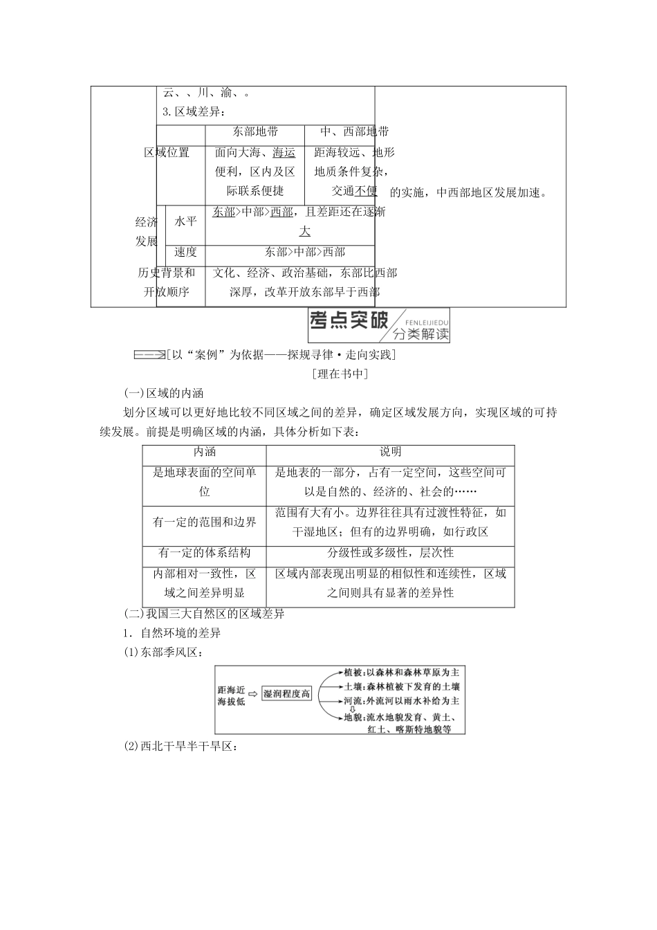 高考地理一轮复习 第3部分 区域地理 第十一章 区域地理环境和人类活动学案 中图版-中图版高三全册地理学案_第3页